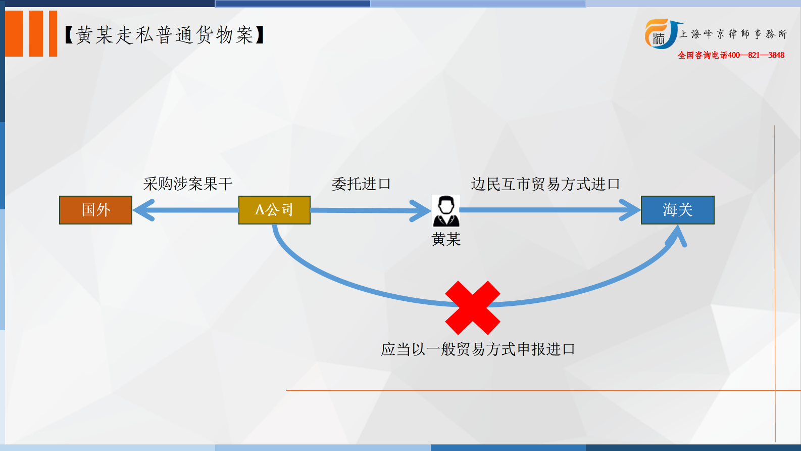 幻灯片4.png